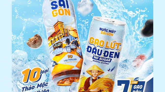 Thiết kế Social Post