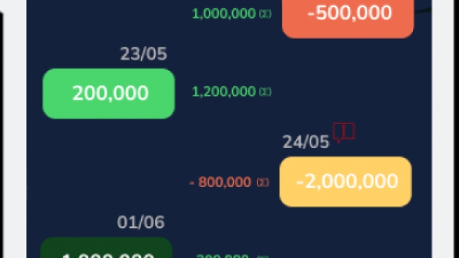 Mobile App: Quản L&iacute; Quỹ Lớp, Quỹ Nh&oacute;m