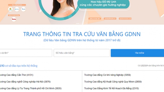 Trang tra cứu văn bằng - Tổng cục GDNN