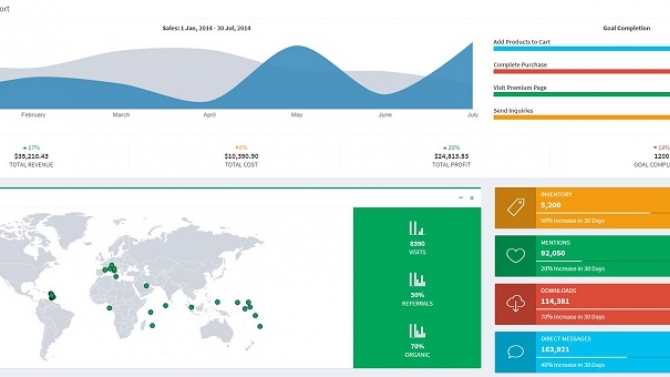 Hệ thống report nội bộ