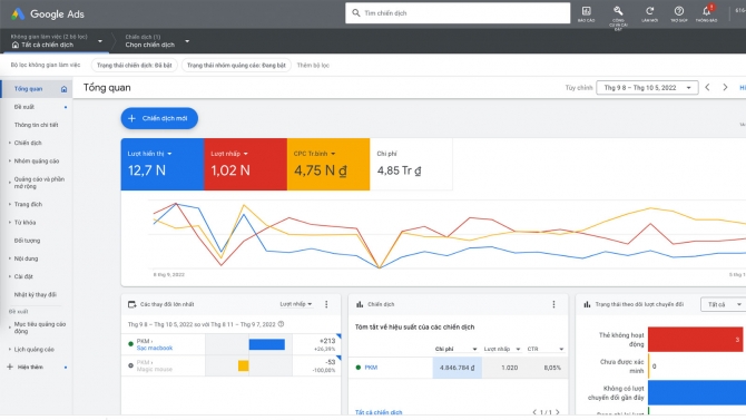 Quản l&yacute;, tối ưu chiến dịch quảng c&aacute;o Google