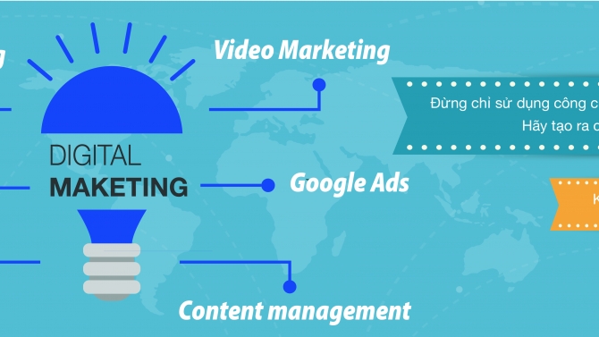 Thiết kế banner website