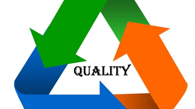 Minium Viable Product