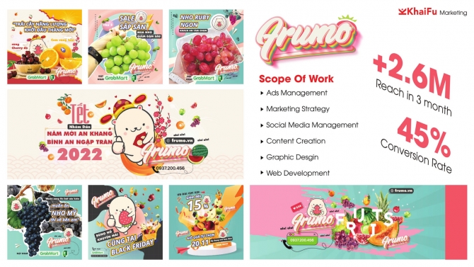 Digital Marketing Frumo