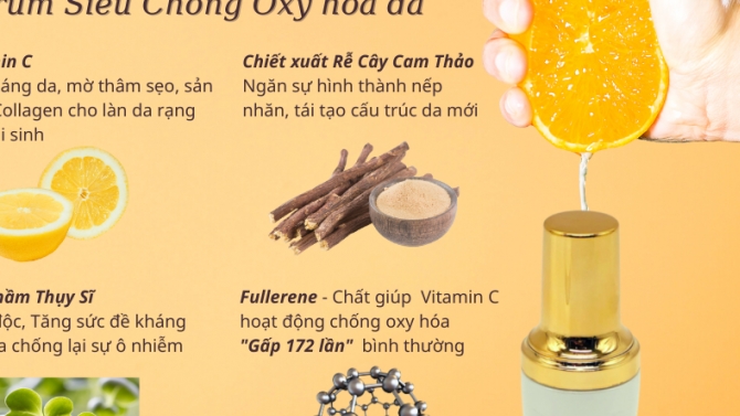 Thiết kế banner