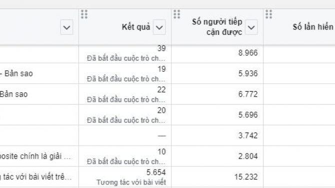 Dự &aacute;n quảng c&aacute;o v&agrave; ph&aacute;t triển page KH&Aacute;CH H&Agrave;NG NỘI THẤT- Giải ph&aacute;p cửa Tecdoor
