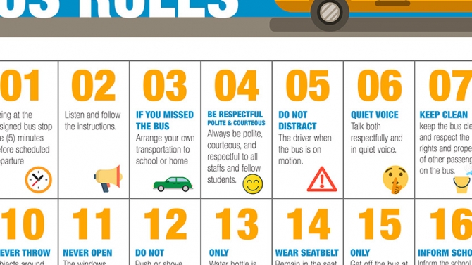 AIS Bus Rule
