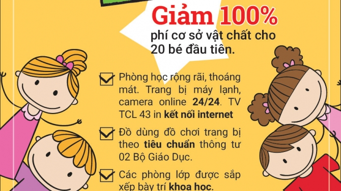 Flyer Trường mầm non Phương Nam