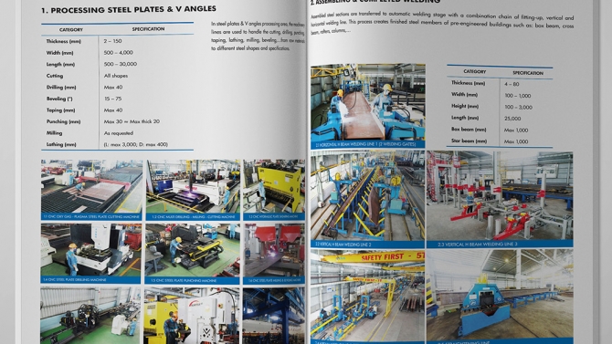 Hồ sơ năng lực Kết Cấu Th&eacute;p c&ocirc;ng ty CP QH Plus