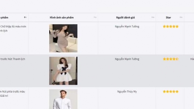 Thiết kế website b&aacute;n quần &aacute;o