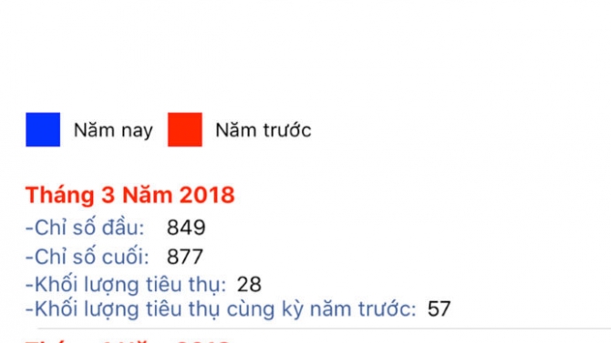 CSKH HueWaco