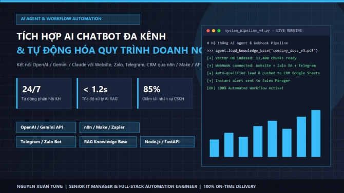 T&iacute;ch Hợp AI Chatbot Đa K&ecirc;nh & Tự Động H&oacute;a Quy Tr&igrave;nh Doanh Nghiệp (n8n / API)