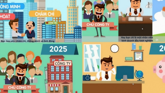 2D animator