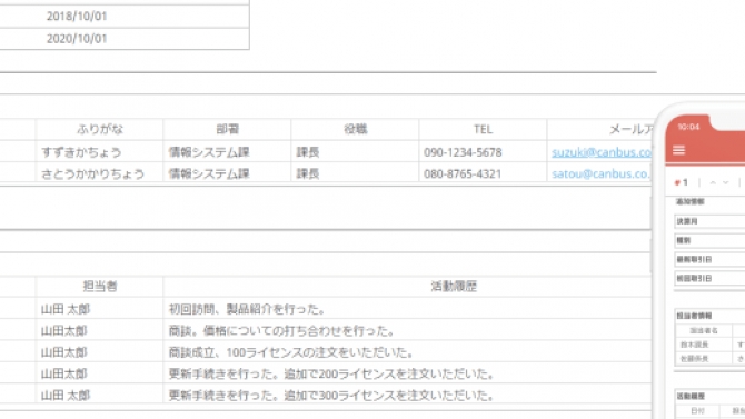 Canbus.com