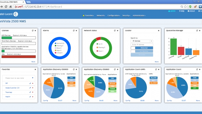 OmniVista 2500 Network Management System