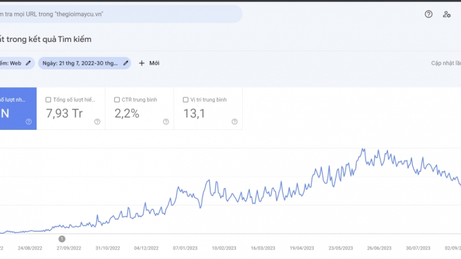 SEO Onpage cho Thế Giới M&aacute;y Cũ
