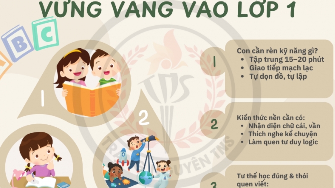 Nghi&ecirc;n cứu gi&aacute;o dục thực tế c&aacute;c trung t&acirc;m kỹ năng sống v&agrave; gi&aacute;o dục ngo&agrave;i giờ