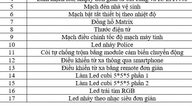 Xem hướng dẫn tr&ecirc;n Youtube v&agrave; viết b&agrave;i hướng dẫn thiết kế c&aacute;c mạch điện tử đơn giản