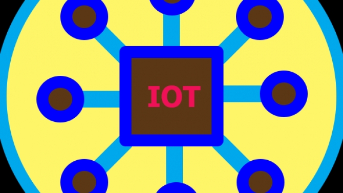 App IoT IOTFE