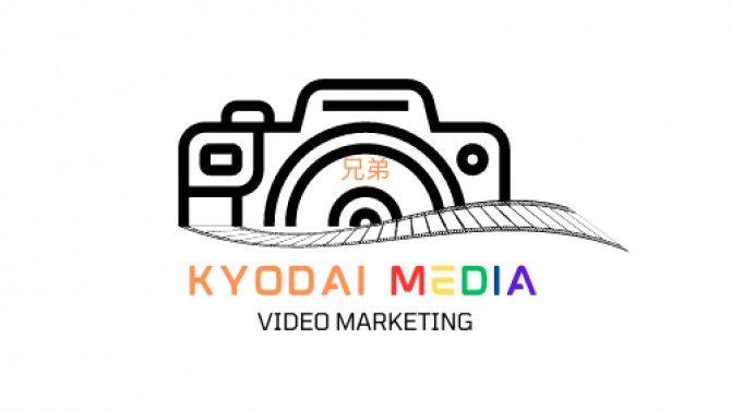 edit video
