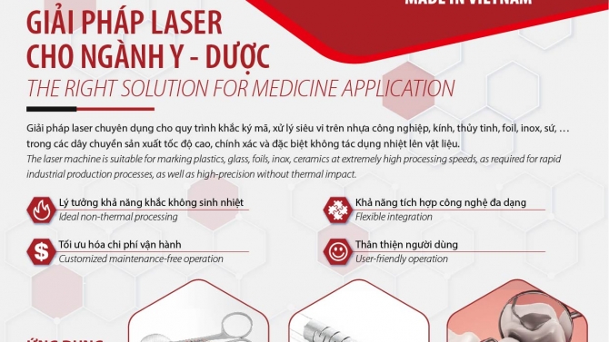Thết kế brochure