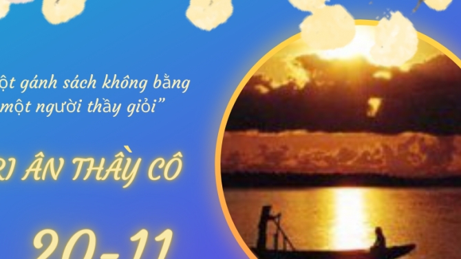 thiết kế ảnh