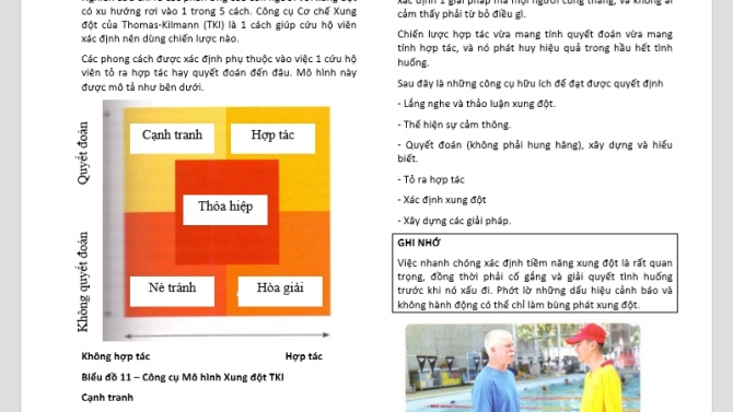 Dịch s&aacute;ch Lifeguard
