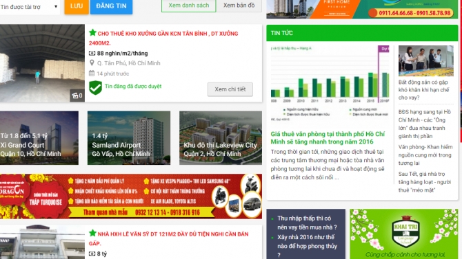 CV Hồ Sơ