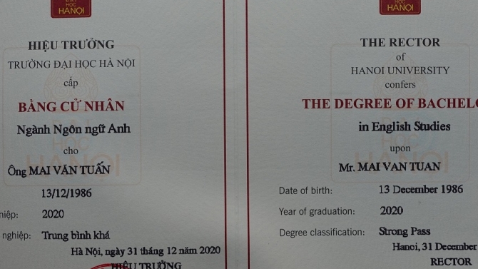 Bằng đại học HANU