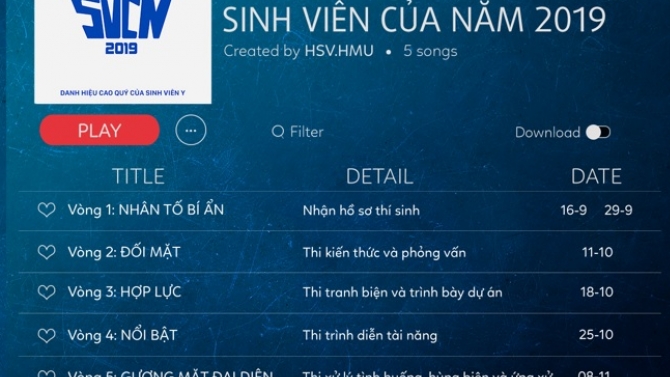 Lead content SVCN 2019