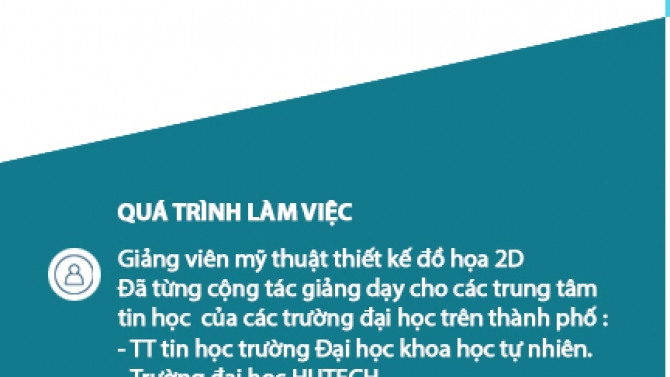 Thiết kế 2D