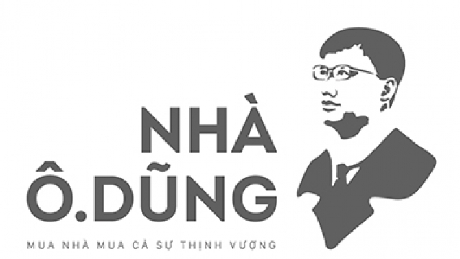 Thiết kế nhận diện thương hiệu