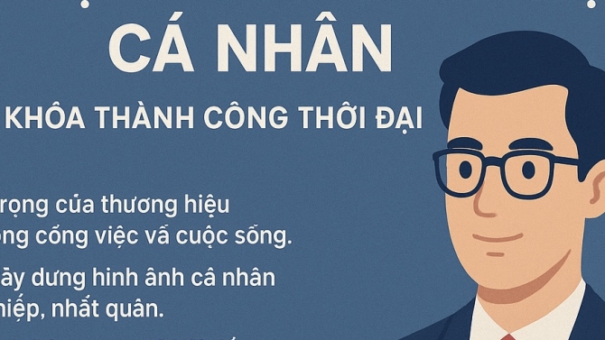 Talk show giả định