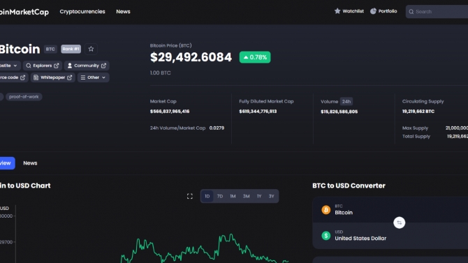 Coinmarketcap