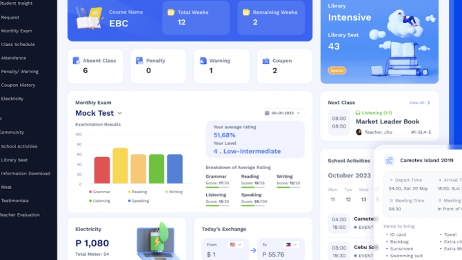 Thiết kế Web-App English Fella