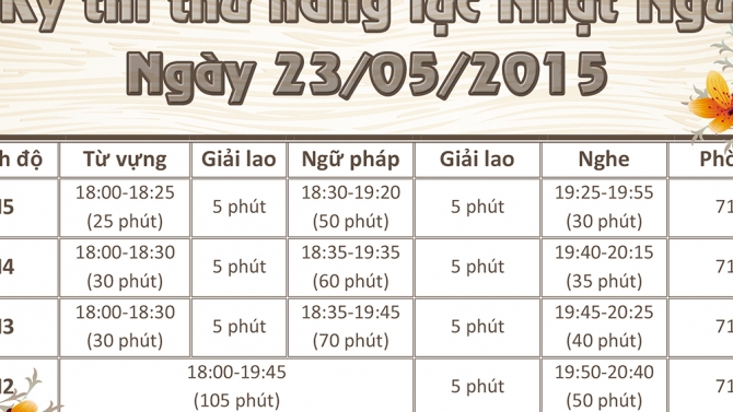 Th&ocirc;ng b&aacute;o