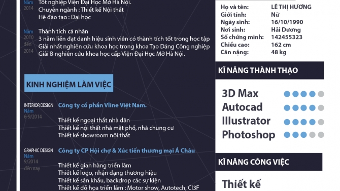 CV