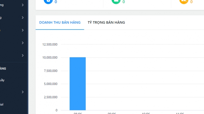 Ph&aacute;t triển Website Sapo