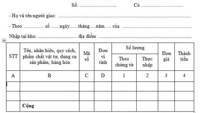 Phần mềm quản l&yacute; kho b&aacute;n h&agrave;ng