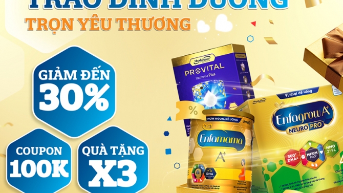 Thiết Kế Trang Thương Mại Điện Tử