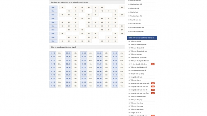 Thiết kế web sổ xố