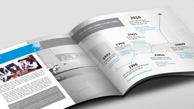 Thiết kế brochure
