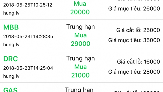 Ứng dụng tin tức m&ocirc;i giới (React Native)