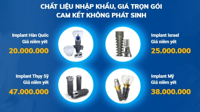 Plan nội dung landingpage