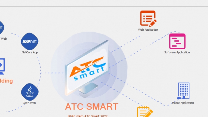 Phần Mềm ATCSMART