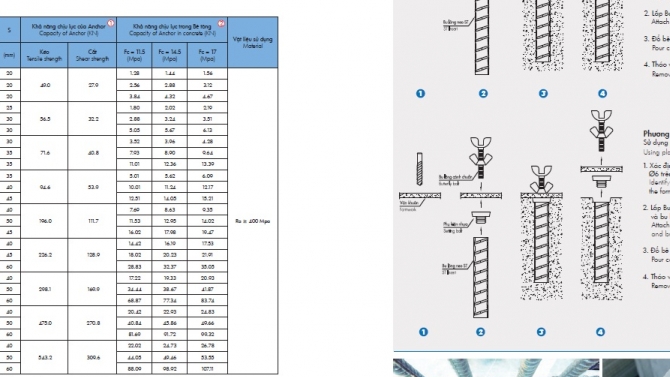 Tr&iacute;ch Catalogue c&ocirc;ng nghệ x&acirc;y dựng 02