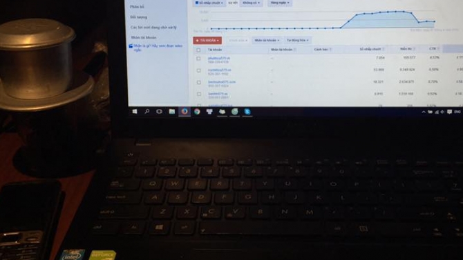 google adwords