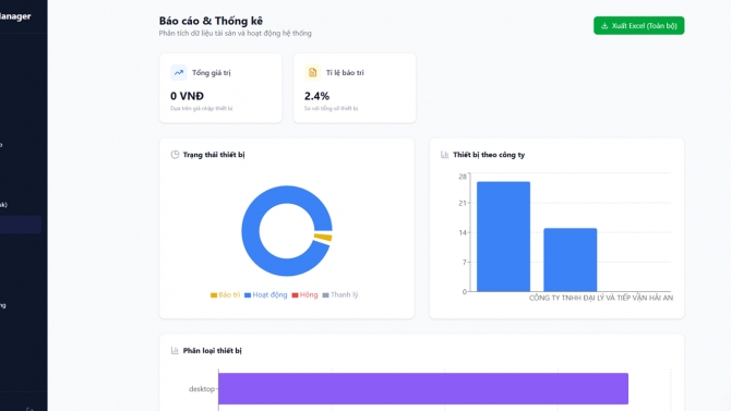 Thiết kế website quản l&iacute; thiết bị