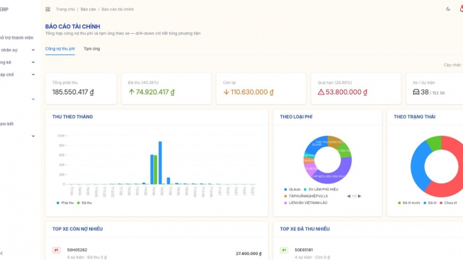 Website & Giao diện Quản l&yacute; Vận tải (HTX9)