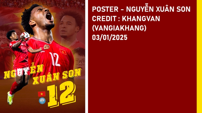 POSTER CẦU THỦ B&Oacute;NG Đ&Aacute;